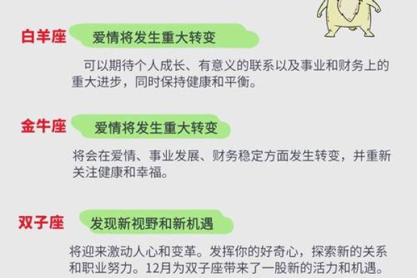 一查星座日期，你的运势大揭秘