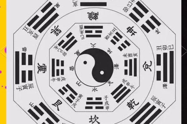 盲派命理实战应用：让你轻松掌握命运脉络