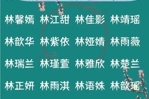 林姓宝宝取名趋势：如何挑选最时尚的名字