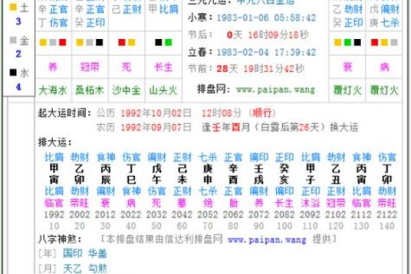 一键排盘，免费八字软件带你洞察人生轨迹