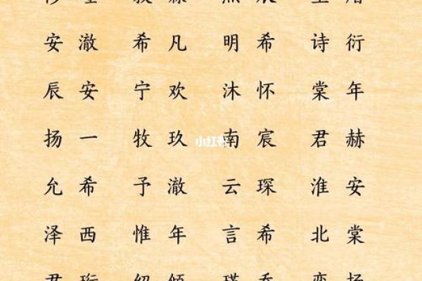 为黄姓宝宝起个富贵吉祥的名字，家长必读