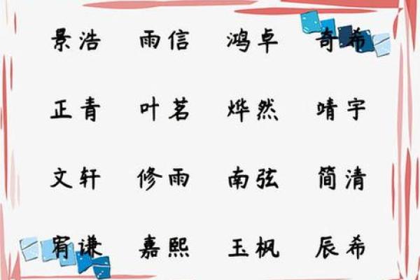 鸿姓起名的最佳选择，给孩子取个响亮名字