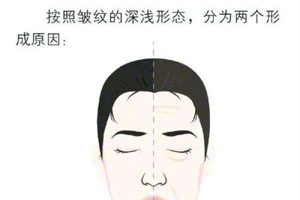 面相解码：皱纹透露你的命运走向