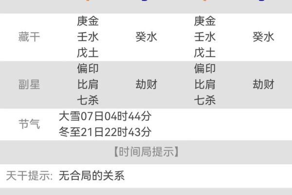 八字牢狱之灾破解方法，改变你的人生轨迹