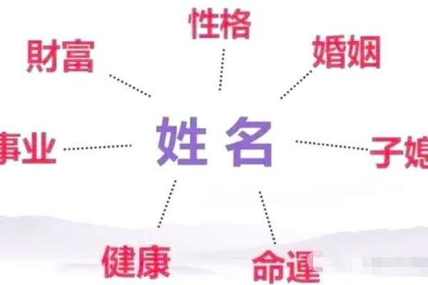 起名禁用字全名单，避开这些字才能顺利注册