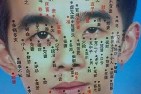 眉间痣的传奇：麻衣神相解析女人眉痣的神奇力量