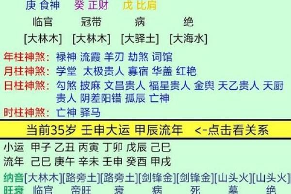 揭秘艮宫西四命：你不得不知的八字命理秘密
