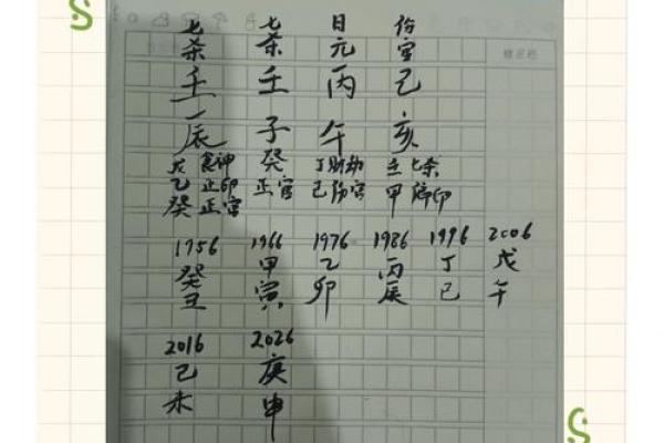 五行生辰八字解析，让你掌握财富与健康的秘诀
