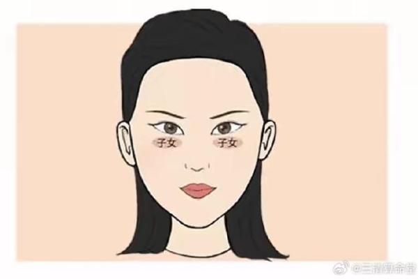 上臂粗的命理解析：如何通过身体特征洞察你的未来？