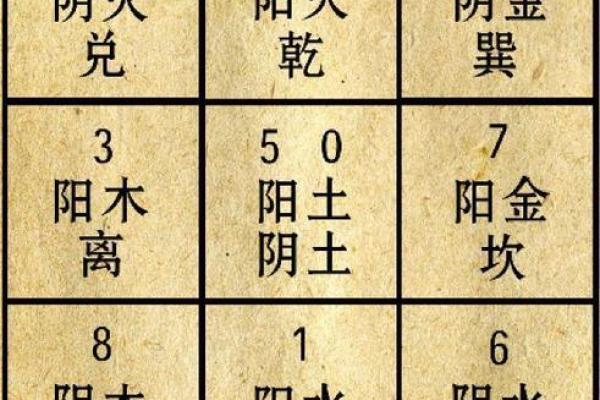 手背血痣预示大运？麻衣相女揭秘奇门遁甲奥秘