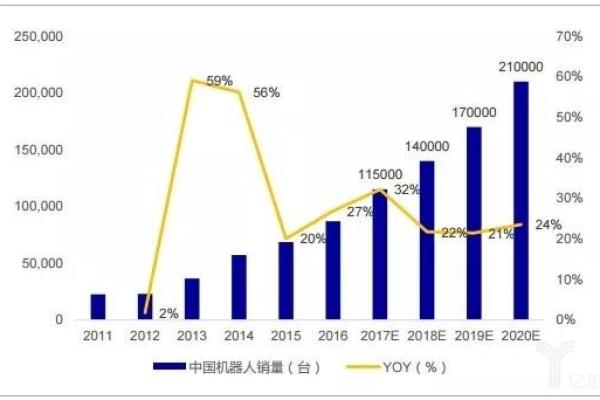 免费八字分析，揭示你未来的关键机遇！