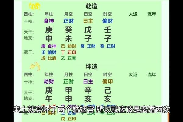 六合八字揭秘：如何通过八字看出你的未来走向