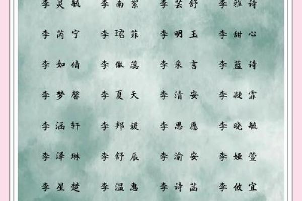 通过起名打分网，找到与命运契合的名字