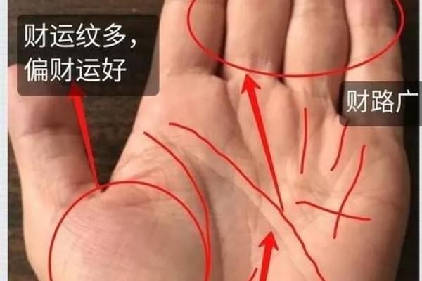 揭秘横财纹：手相中的财运密码，一招教你轻松招财