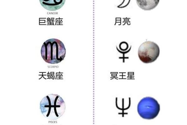 十二星座守护者：独家下载，解锁神秘力量