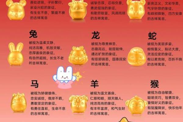 生肖花语：探寻十二生肖的专属花卉之美