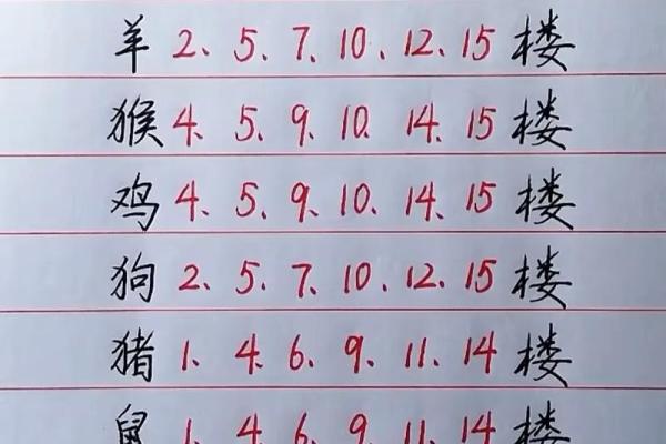 脾气火爆，生肖揭秘：揭秘你的生肖脾气密码