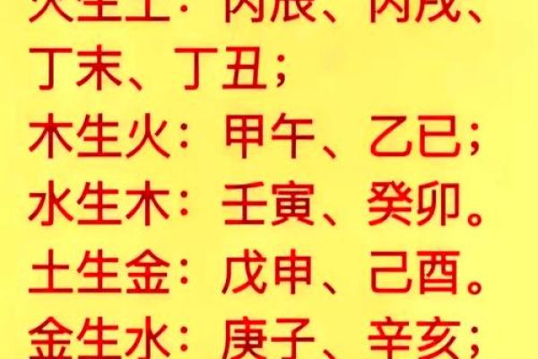 命理动婚的秘密，如何利用命理改善婚姻