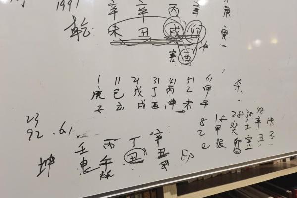 专家教你公司八字起名，生意红火没烦恼