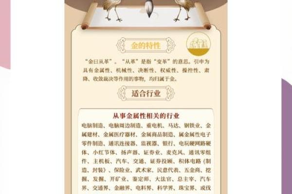 五行测算揭秘命运走向，打破困境的关键