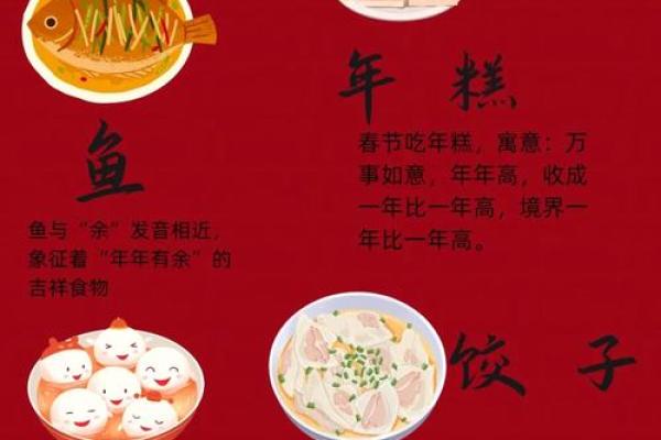 2018年民俗盛宴：传统节日大揭秘，节日习俗新体验