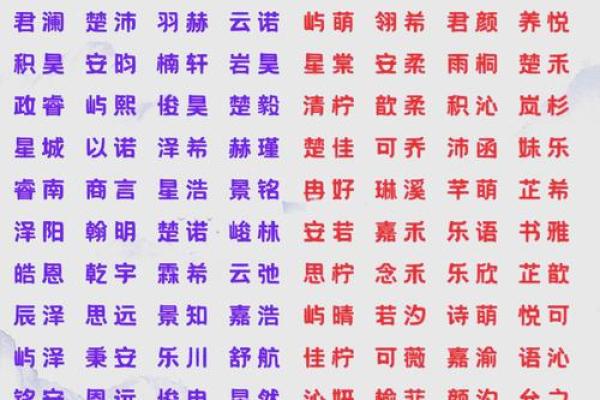 如何在幸运吧起名网为宝宝取个完美名字