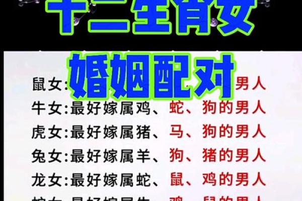 独家揭秘：生肖相冲星座配对，揭秘你的命中注定伴侣