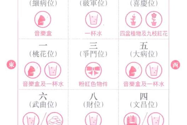 揭秘风水大师选房秘诀：这套房子竟然旺运连连
