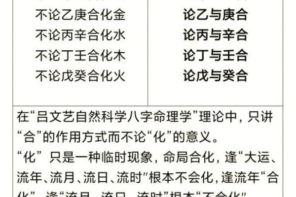 从零开始学天干，掌握命理的基础