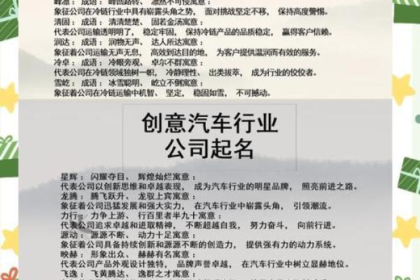 销售公司起名大全，轻松打造品牌新风潮