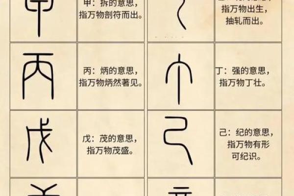 天干全是同类的深层含义解析