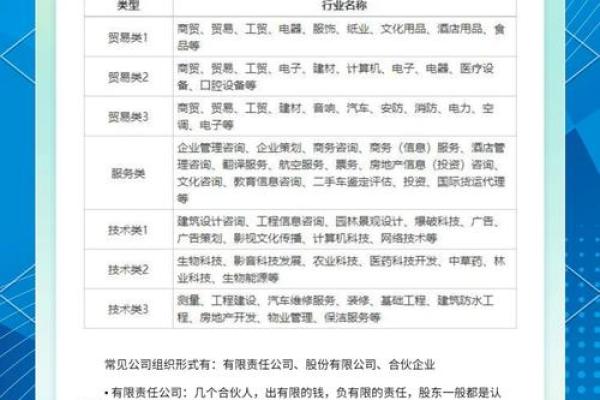 带水公司起名秘籍