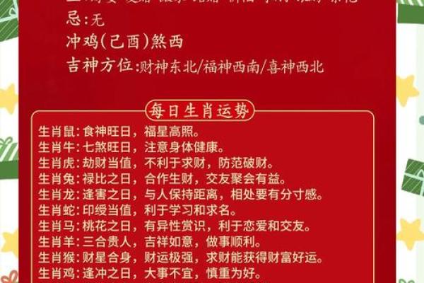 生肖魅力：揭秘你的生辰运势秘籍