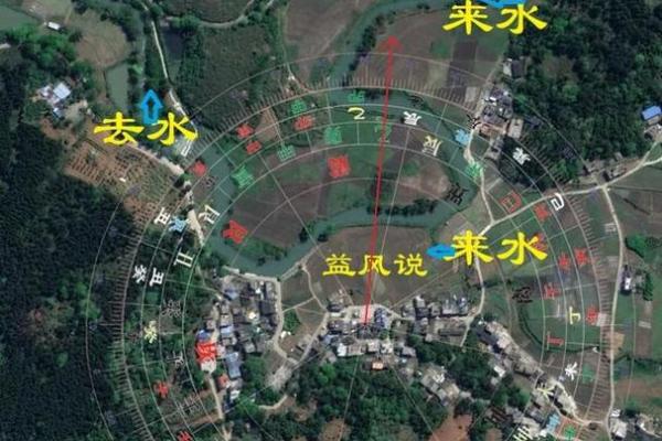 承德风水宝地：揭秘哪个小区的房子最聚财旺运？