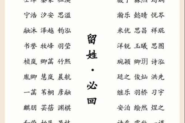 起名字时，这些原则让你轻松挑选出完美名字