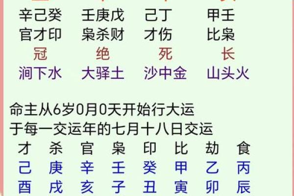 九月五星金命：财运亨通，事业腾飞