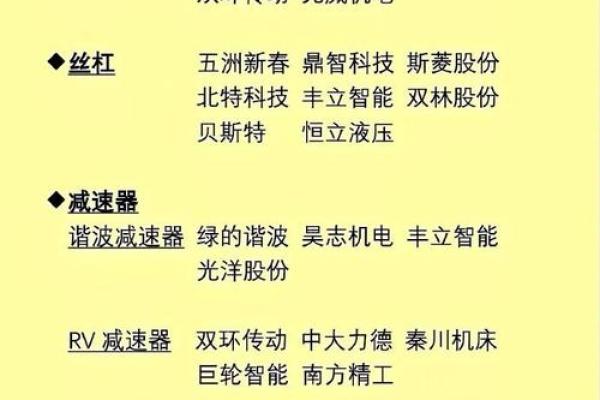 如何为人工智能公司取一个吸引投资者的名字