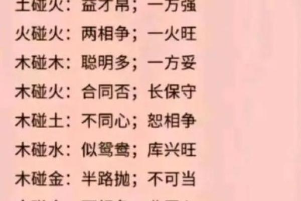 权字五行到底是什么 了解五行中的权字