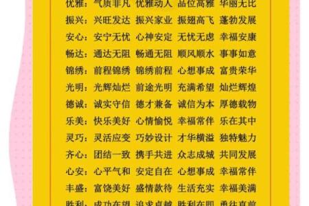 免费在线工具，助你轻松起一个响亮的公司名字