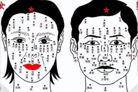 面相揭秘：男痣的神秘寓意，揭秘运势与性格