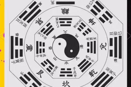 盲派命理实战应用：让你轻松掌握命运脉络