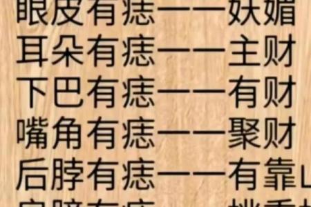 奇迹脸痣，揭示你的运势、健康、性格秘密
