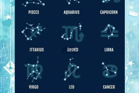 十二星座的恋爱攻略：揭秘每个星座的勾引绝招