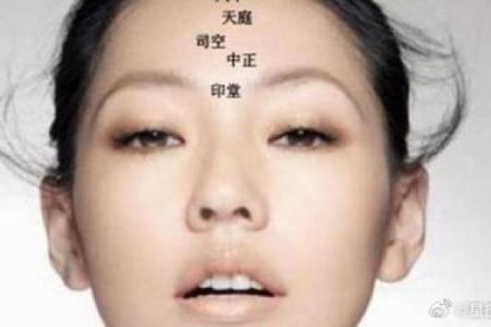 眉心连心，财运亨通揭秘眉心面相的神奇魅力