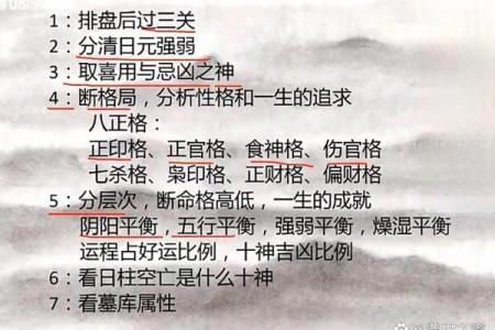己已日元命理揭秘：掌握命运的关键法则