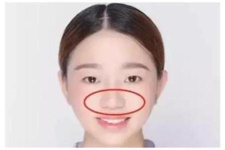 揭秘鼻子形状，揭秘你的财运和健康面相