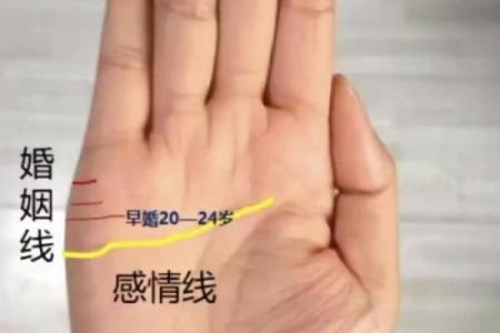 手相揭秘：婚姻线断开竟预示离婚，惊呆众人