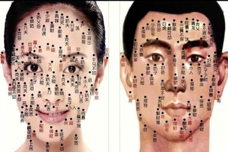 痣的奇妙力量：揭秘你的运势密码