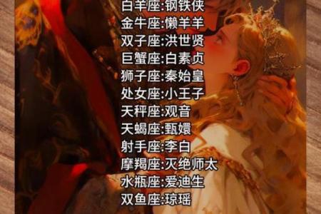 星座天门：揭秘十二星座的神秘面纱，揭秘你的命运密码