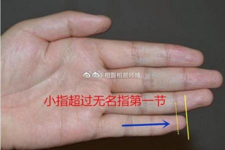 手相揭秘：一招看穿你的宝宝出生年龄